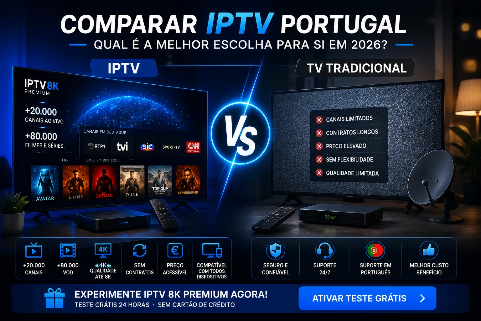 Comparar IPTV Portugal 2026